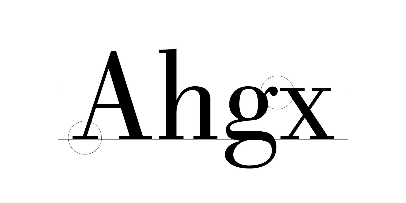 <i>bodoni,</i> un graziato moderno Image